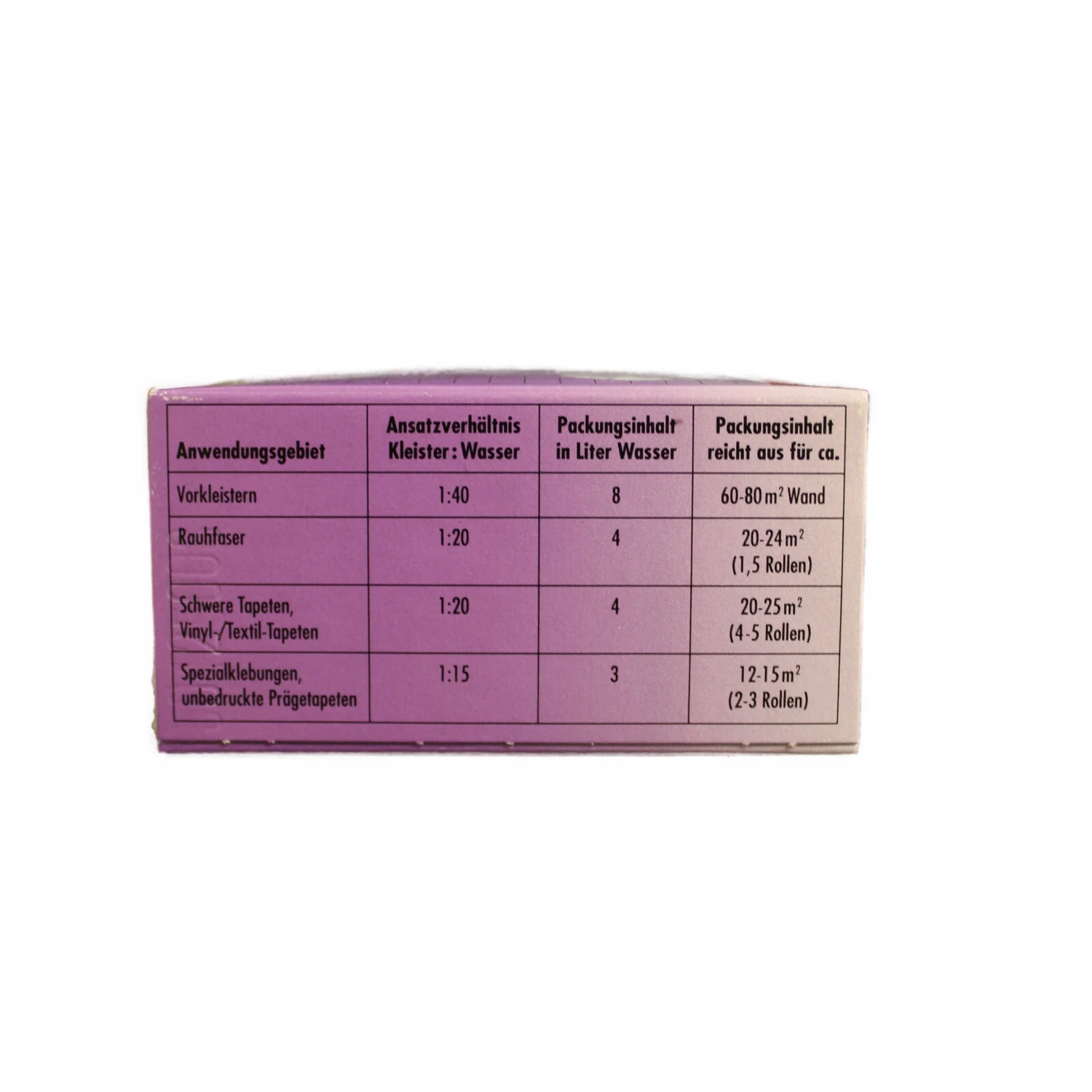 Henkel Optalin Spezialkleister transparent 200 g
