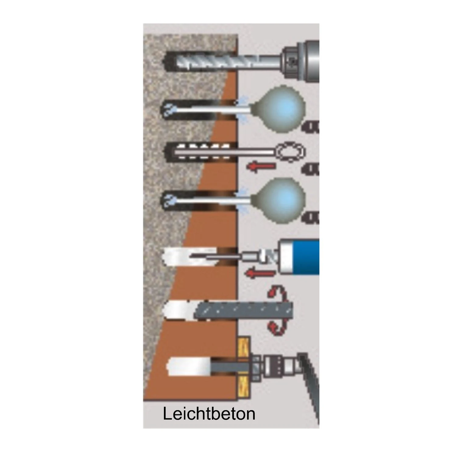 BIWA SP300 Verbundmörtel 2K mit ETA-Zulassung, 300 ml